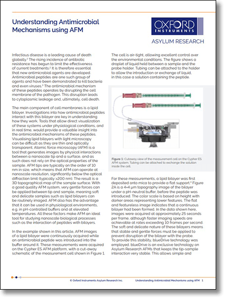 PDF预览了解抗菌机制与AFM的应用说明