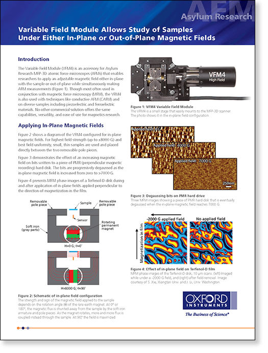 数据表描述了变量字段模块(VFM4)申请外部磁场MFP-3D原子力显微镜