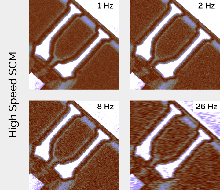 扫描电容显微镜(SCM)的SRAM(静态RAM)高速AFM成像