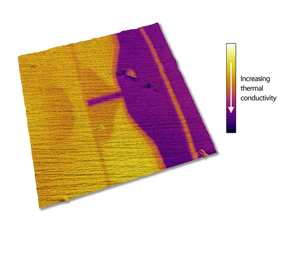扫描热显微镜(SThM)图像的R/W头从一个商业硬盘驱动器。SThM数据以颜色叠加在渲染的表面形貌上，颜色较深的区域表现出较高的热导率。黄色和橙色区域之间的温差为~0.02°C。抛光线在地形上清晰分辨。MFP-3D成像，8.5µm扫描。