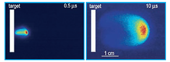 用ICCD相机在0.5µs和10µs两个不同的延迟时间拍摄的膨胀等离子体羽流的LIF图像