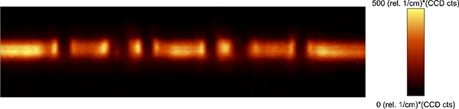 沿深度扫描的一阶硅线强度的共焦拉曼图像