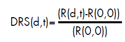 在DRS中，测量薄膜的反射率R(d,t)以及裸基底的反射率R(0,0)，并根据该公式进行归一化