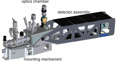 模块化X射线光谱仪的CAD模型