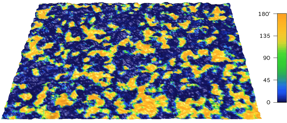 这张DART PFM相位图像显示了在3 μm扫描尺寸的掺硅氧化铪薄膜中不同极化的铁电畴。