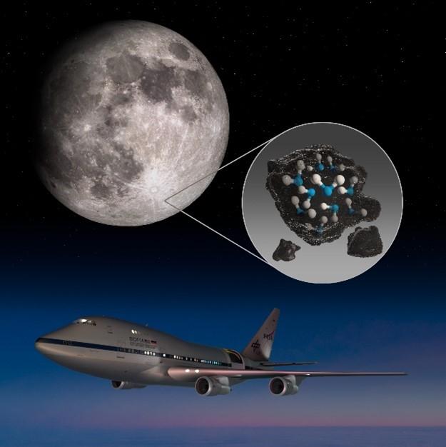 这张插图突出了月球克拉维乌斯环形山，其中的插图描绘了月球土壤中存在的水，以及美国宇航局红外平流层天文台(SOFIA)发现的在阳光照射下的月球水的图像。学分:美国国家航空航天局