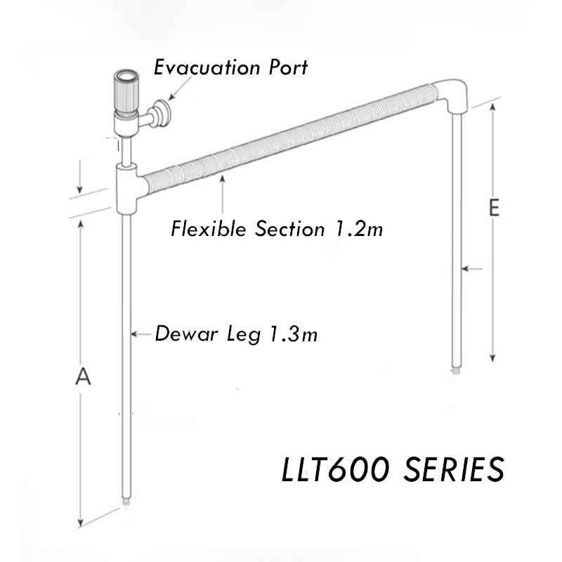 LLT600/13 -转移管:1.3米杜瓦腿，1.2米柔性截面产品照片前视图L