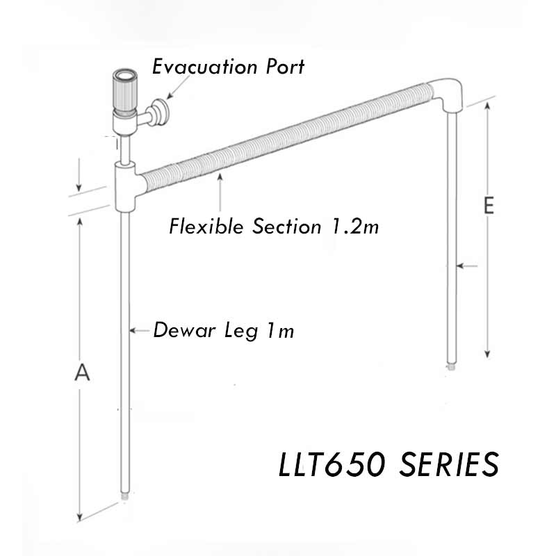 LLT650/10 -自动转移管:1.0米杜瓦腿，1.2米柔性截面产品照片前视图L
