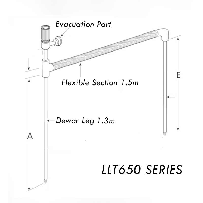 LLT650/13 -自动传输管:1.3杜瓦腿,1.3灵活的部分产品照片前视图L
