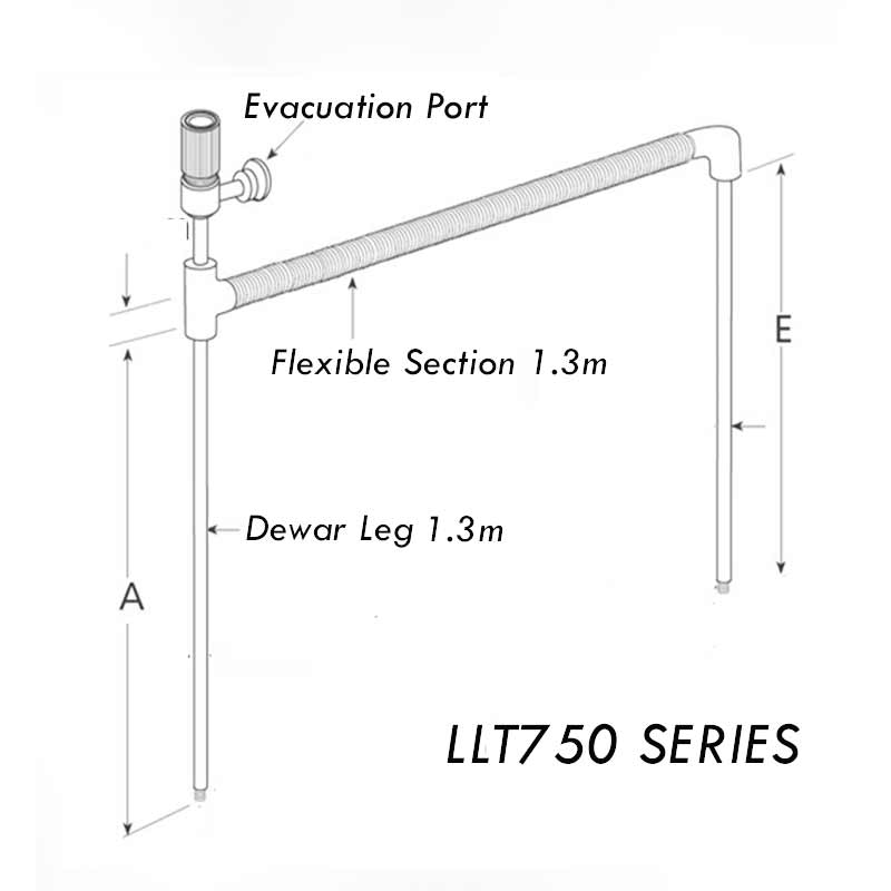 LLT700/13 -转移管:1.3杜瓦的腿。1.3灵活的部分产品照片前视图L