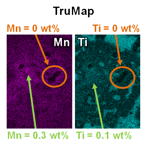 样品中Mn和Ti的TruMaps揭示了微量元素的真实变化，这些变化已被WDS证实。Mn在0 ~ 0.3wt%之间，Ti在0 ~ 0.1wt%之间的变化是清晰可见的。