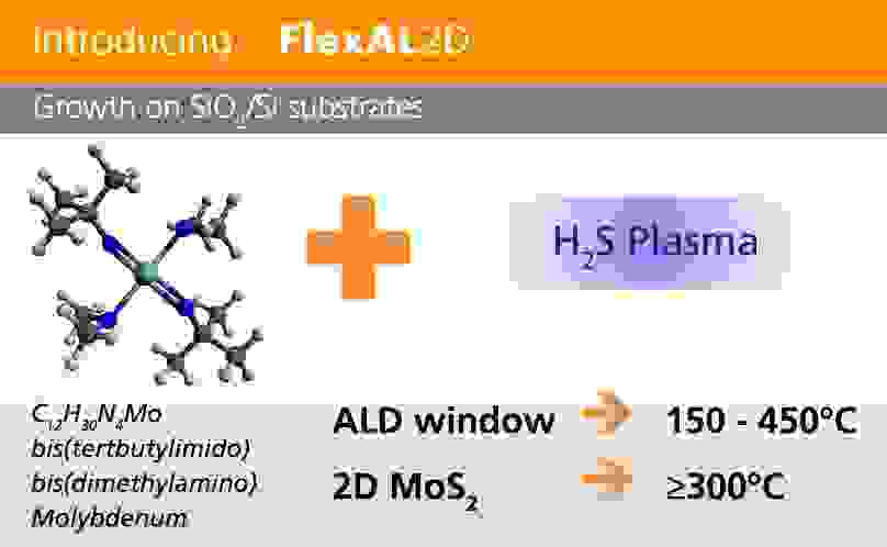 flexal2d用于ALD 2D材料